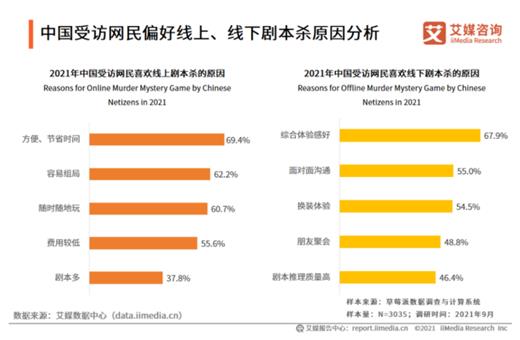 产品经理，产品经理网站